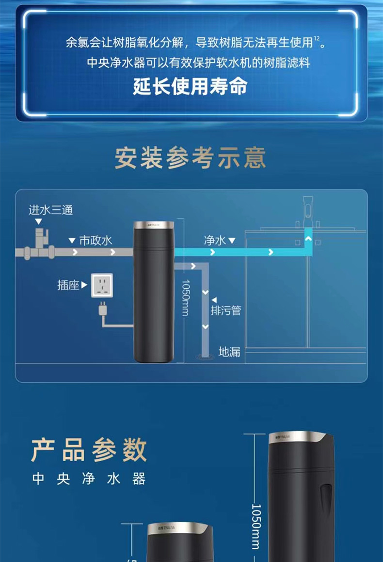 沁园中央净水器